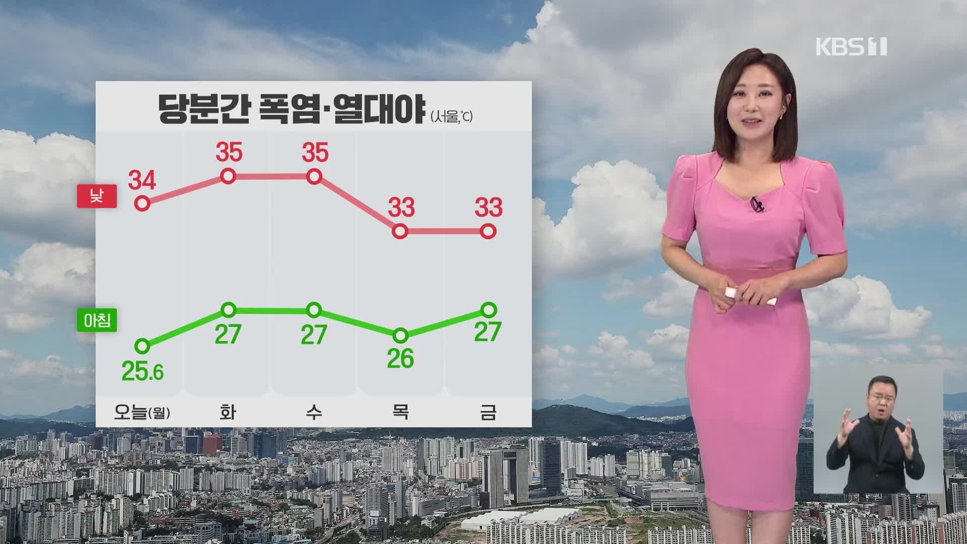 [930 날씨] 당분간 폭염·열대야…강한 소나기 주의