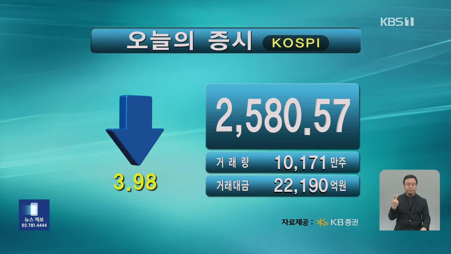 코스피 2,580.57 코스닥 913.73