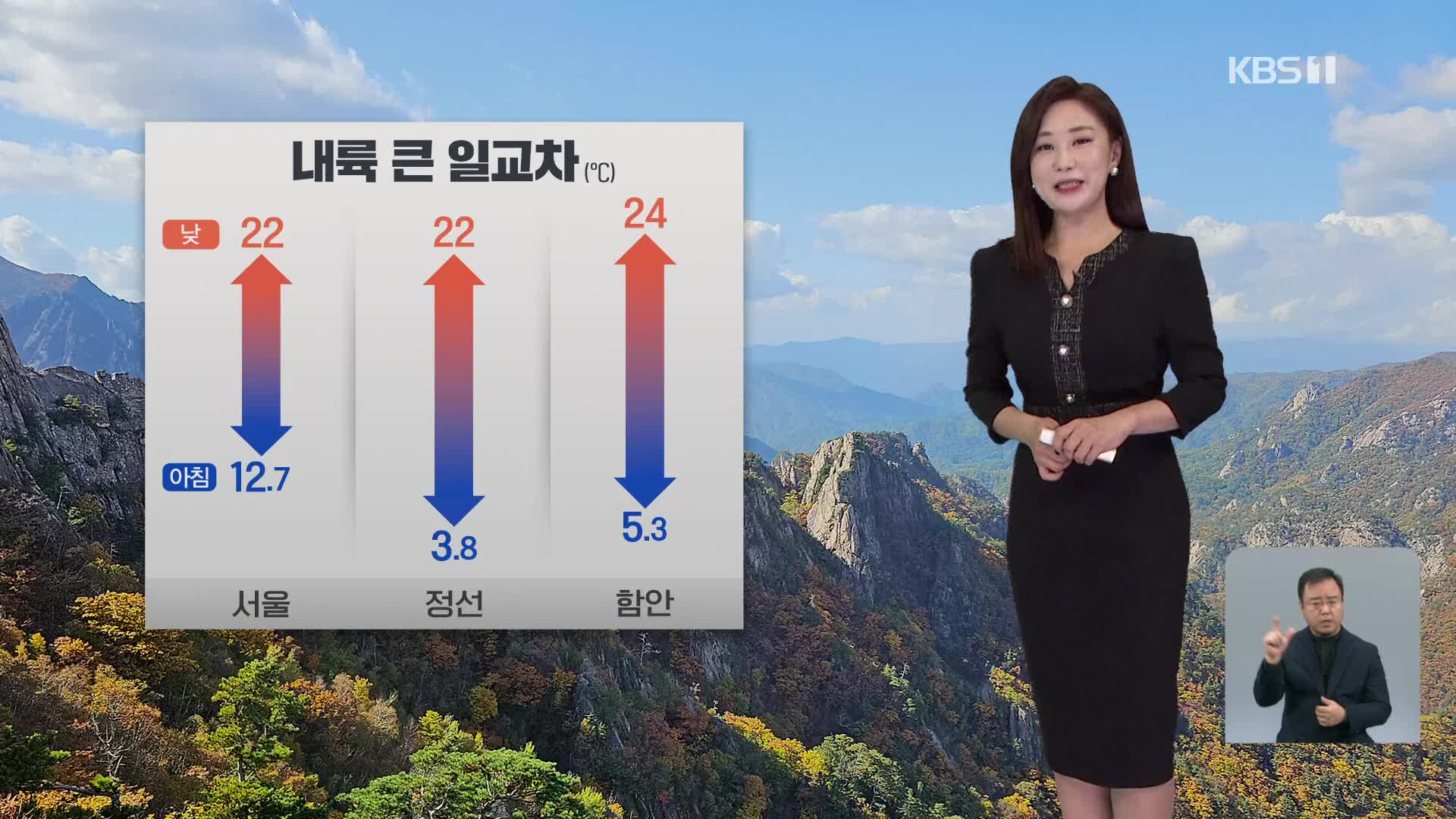 [930 날씨] 기온 일교차 커…오전엔 내륙에 짙은 안개