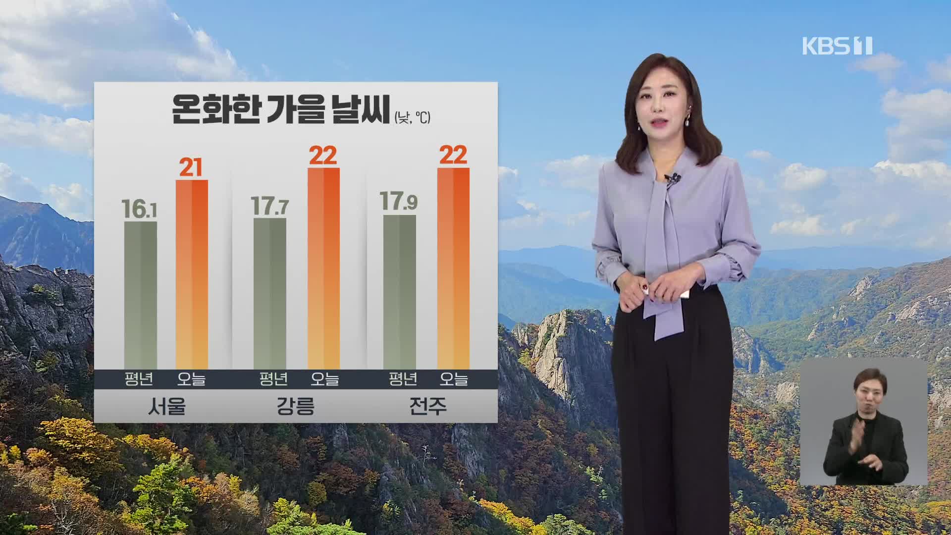 [930 날씨] 오늘도 온화한 가을 날씨…오전에 안개