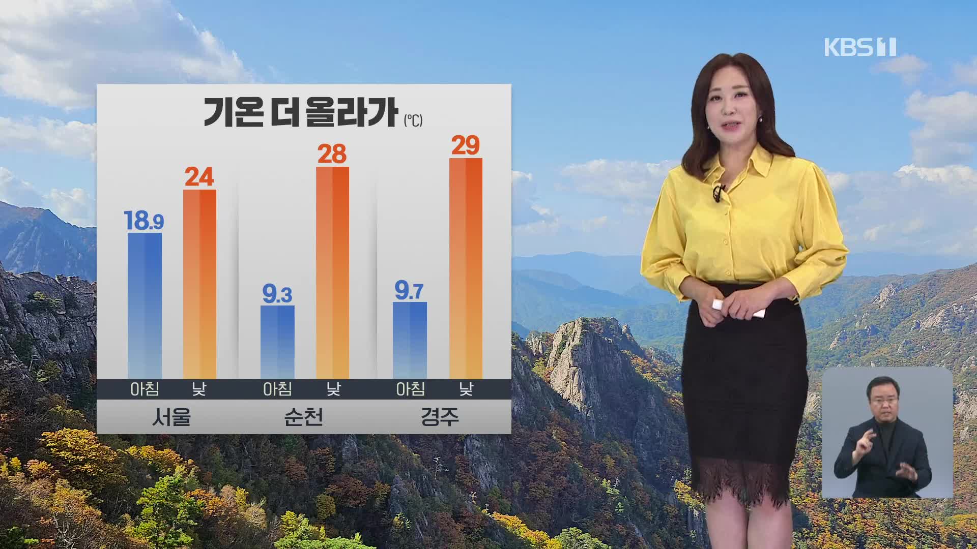 [930 날씨] 오늘은 어제보다 기온 더 올라가