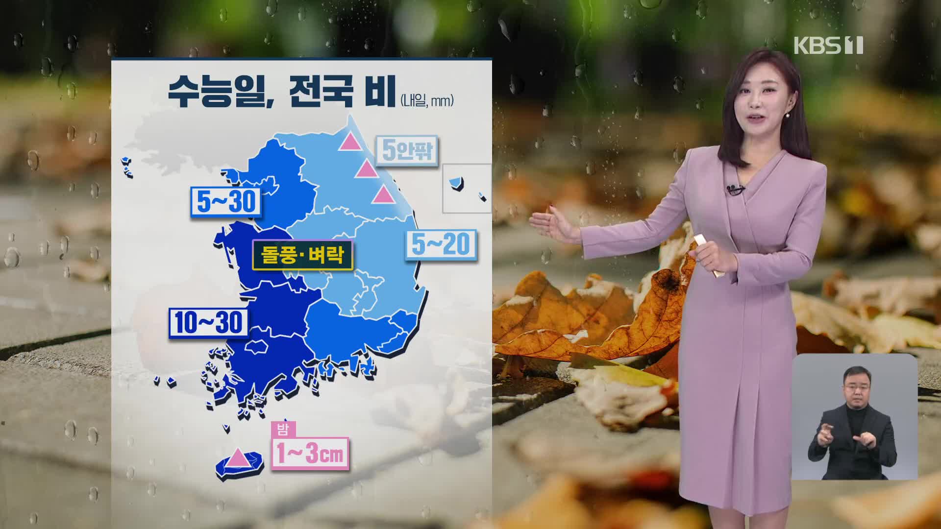 [930 날씨] 추위 잠시 주춤…내일 수능일에 전국 비