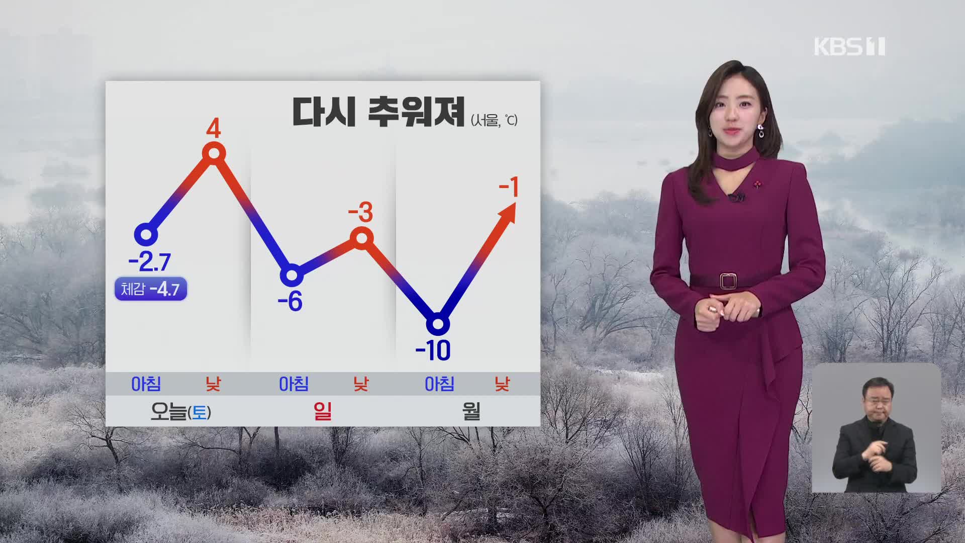 [930 날씨] 절기 ‘소한’ 다시 추워져…밤부터 중부·호남 눈