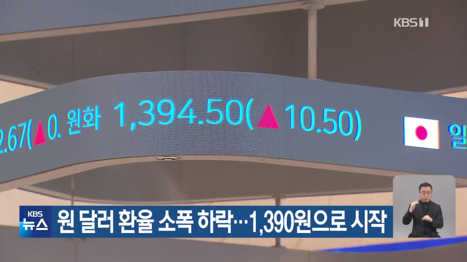 원 달러 환율 소폭 하락…1,390원으로 시작