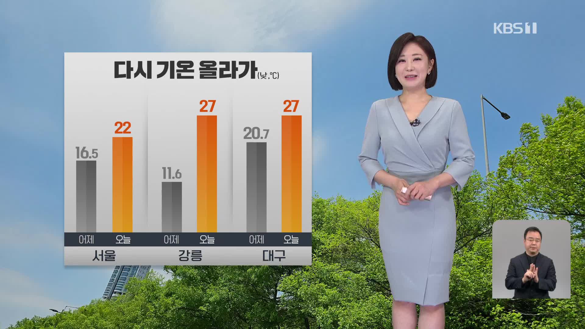 [930 날씨] 다시 기온 올라가…강원 영동·경북, 약한 황사