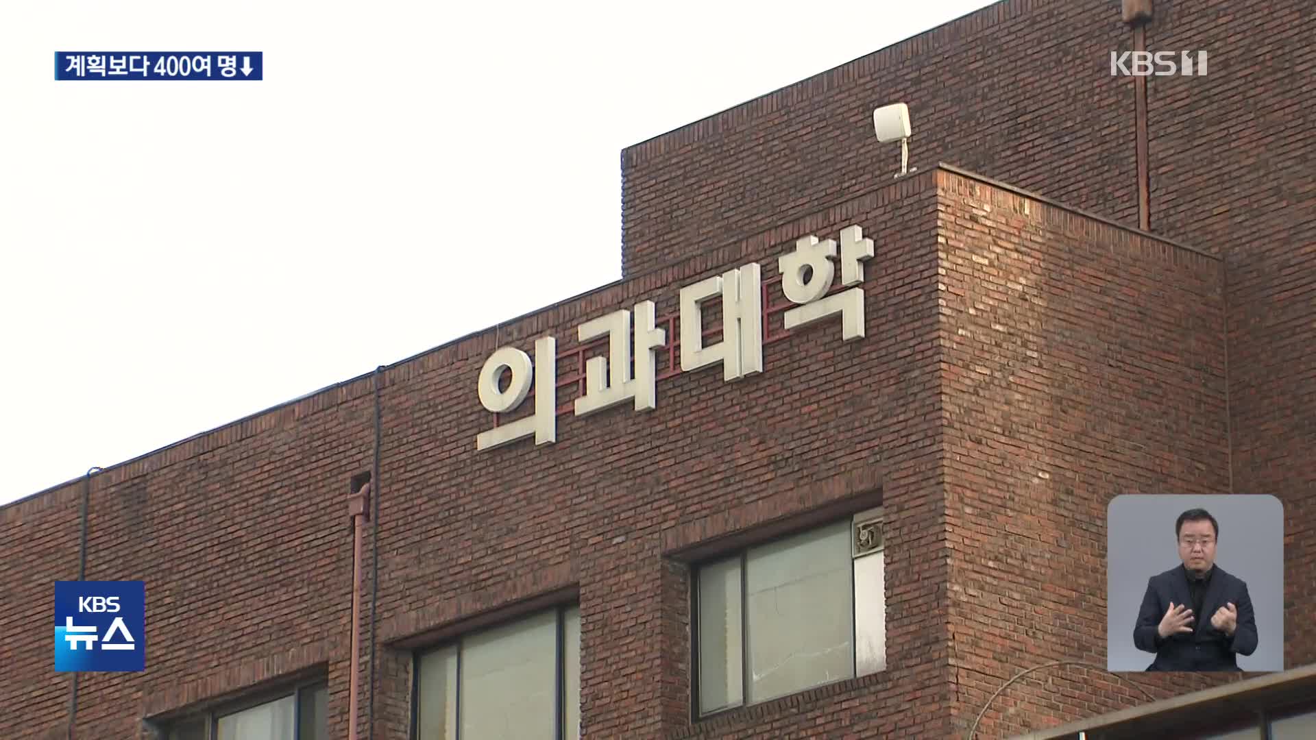 의대 증원 1,500명대 중반 전망…“국립대 중심 증원분 감축”