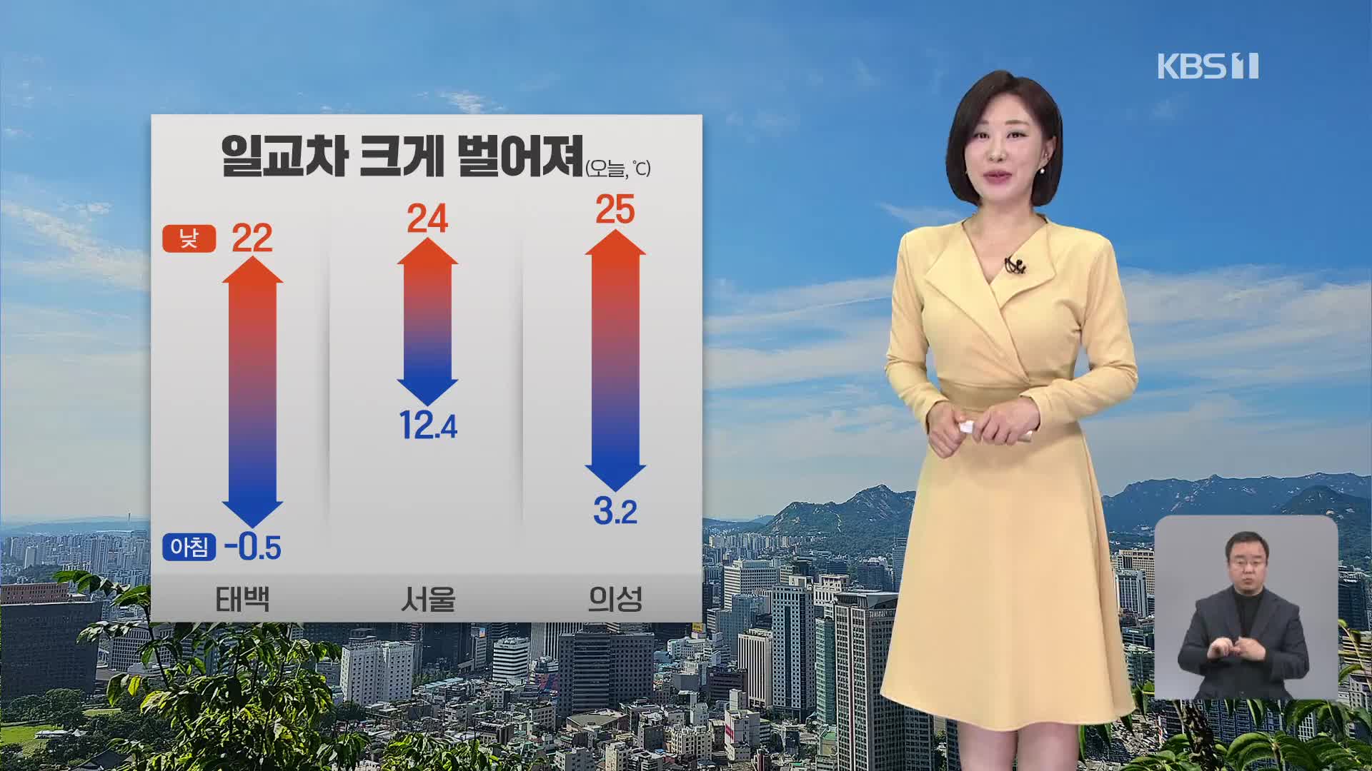 [930 날씨] 기온의 일교차 매우 커…대체로 맑음