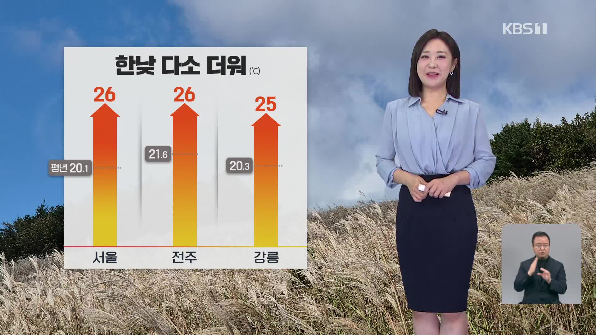 [930 날씨] 한낮 다소 더워…내일 비 내린 뒤 쌀쌀