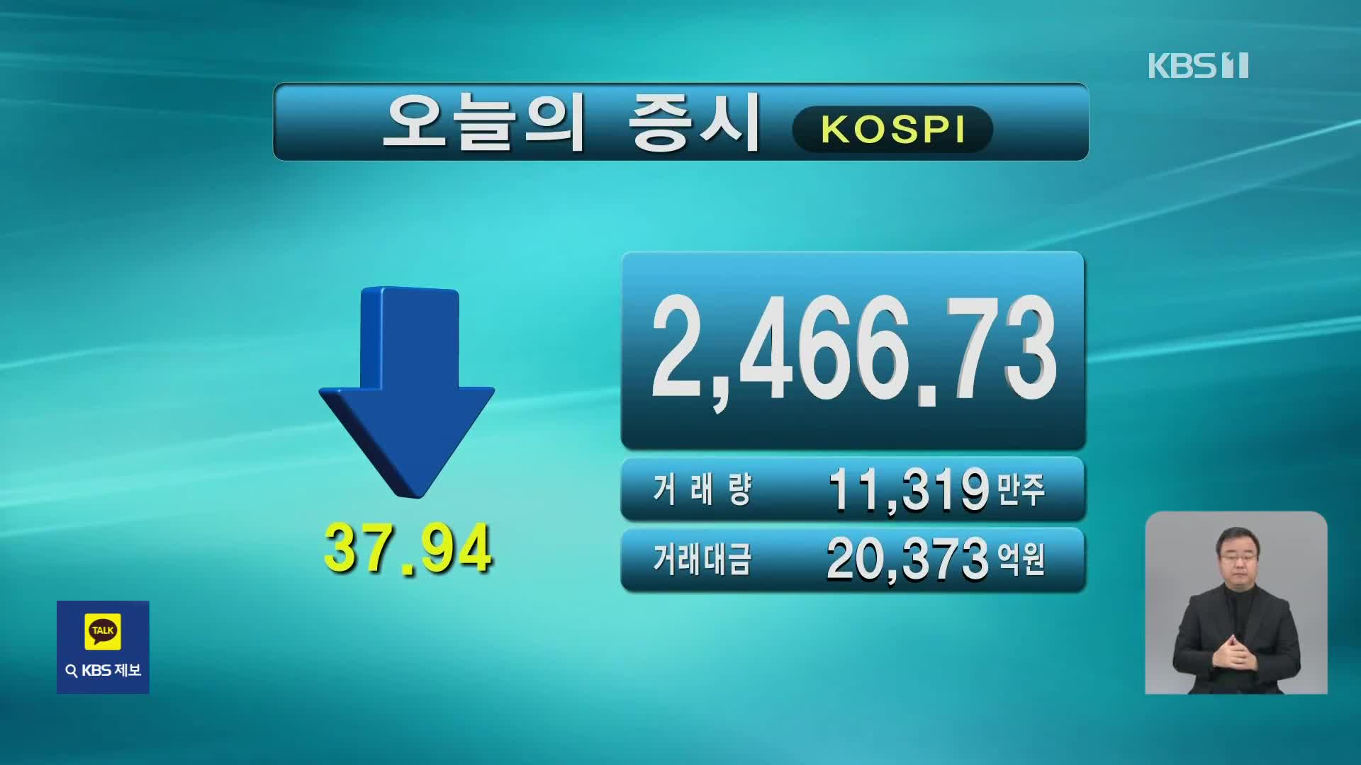 코스피 2,466.73  코스닥 684.95