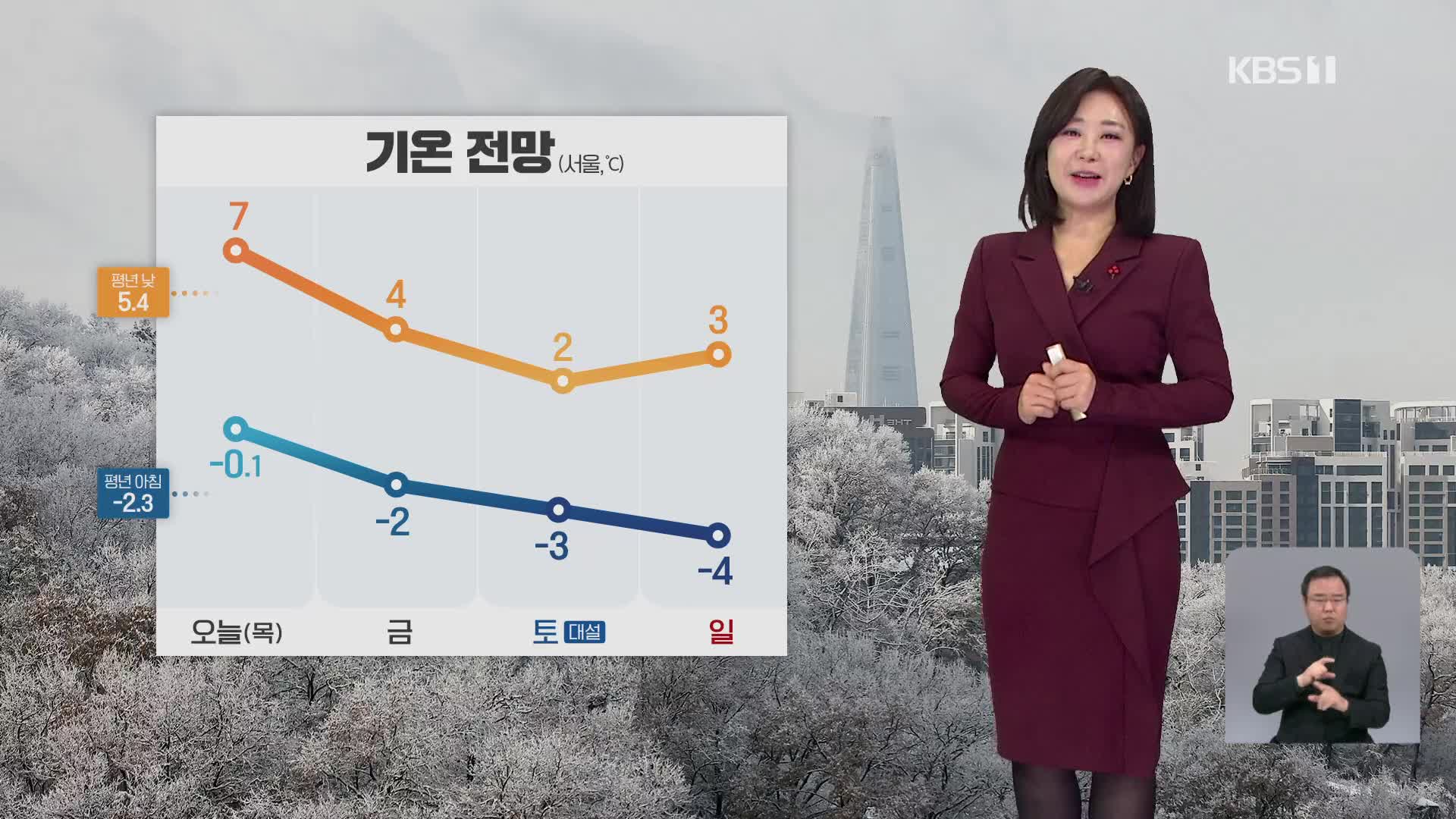 [930 날씨] 서쪽 중심 비나 눈…강원 영동·울진엔 건조주의보