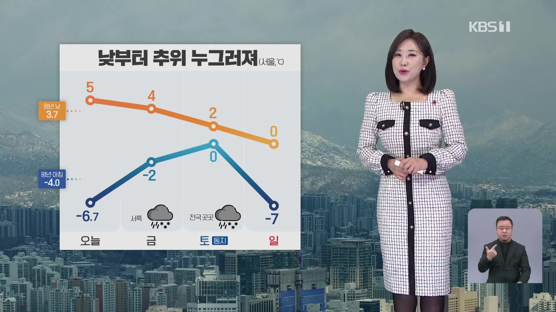 [930 날씨] 낮부터 추위 누그러져…동해안 건조주의보 계속