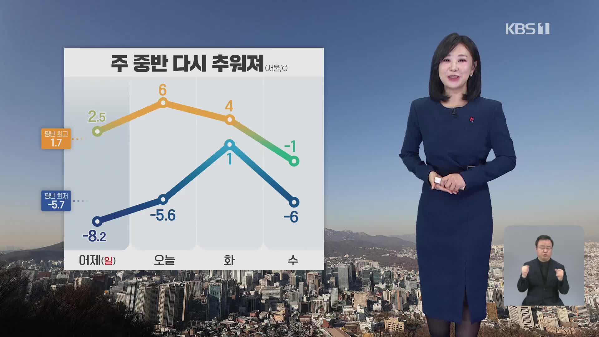 [930 날씨] 오늘, 추위 주춤…오후부터 수도권과 강원 내륙·산지에 비·눈