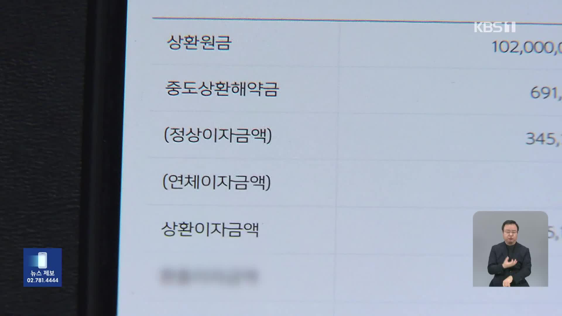 오늘부터 중도상환수수료 인하…폐지는 왜 안 될까