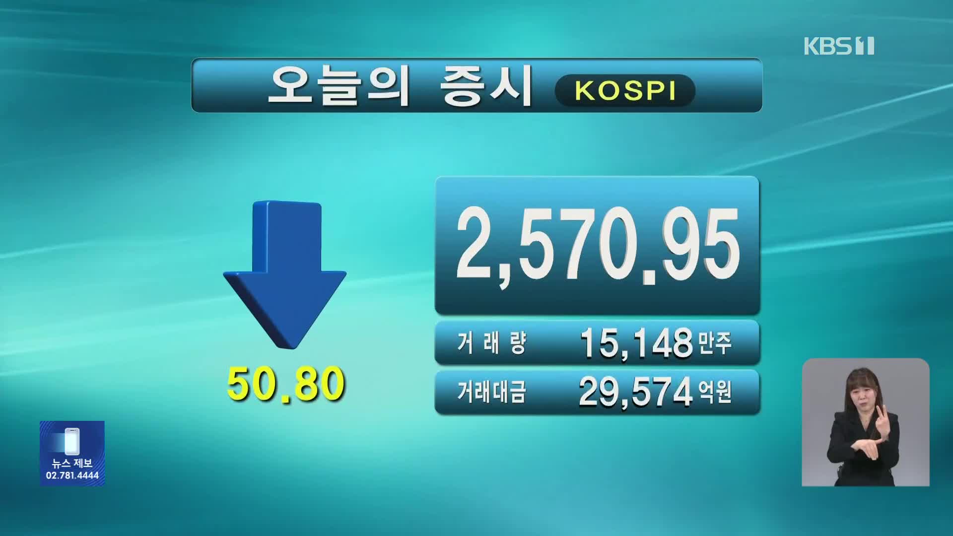 코스피 2,570.95 코스닥 755.94