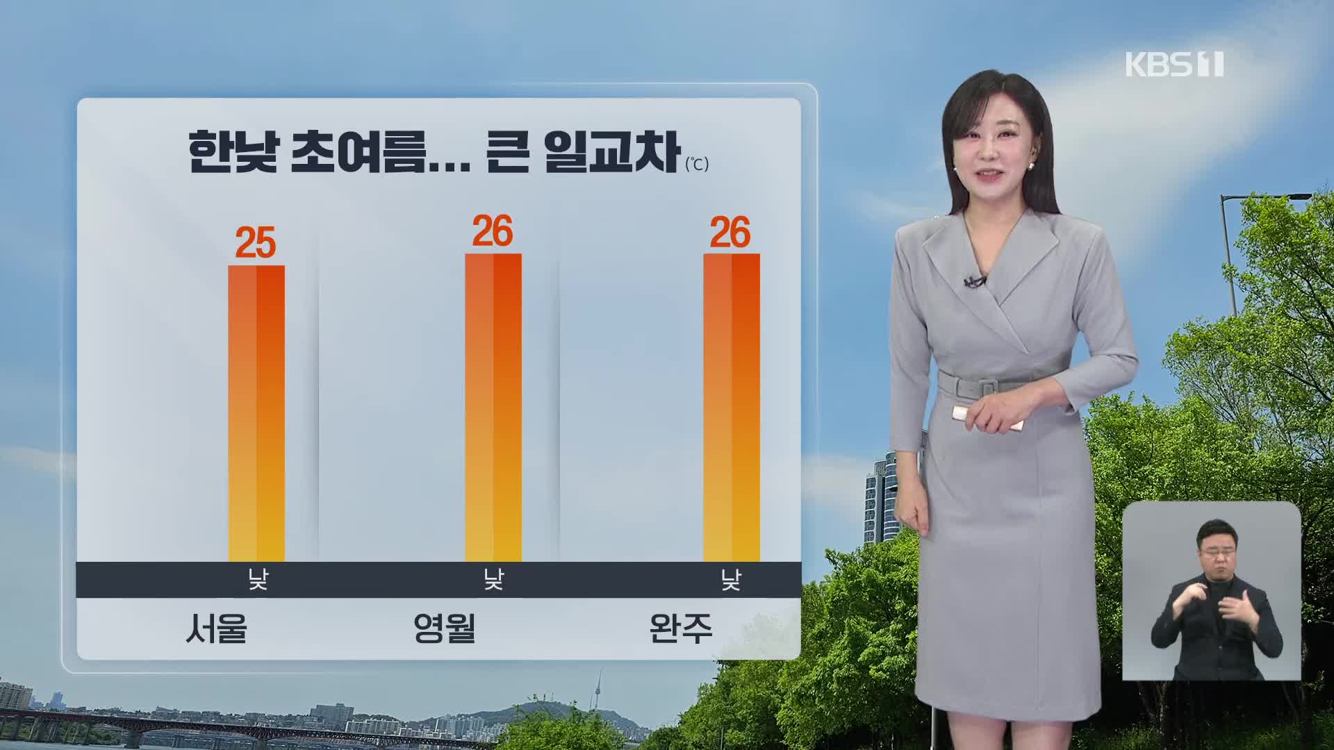 [930 날씨] 어버이날 전국 맑음…한낮엔 초여름 날씨