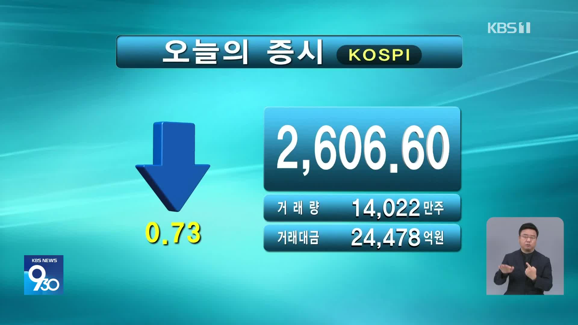 코스피 2,606.60 코스닥 732.42