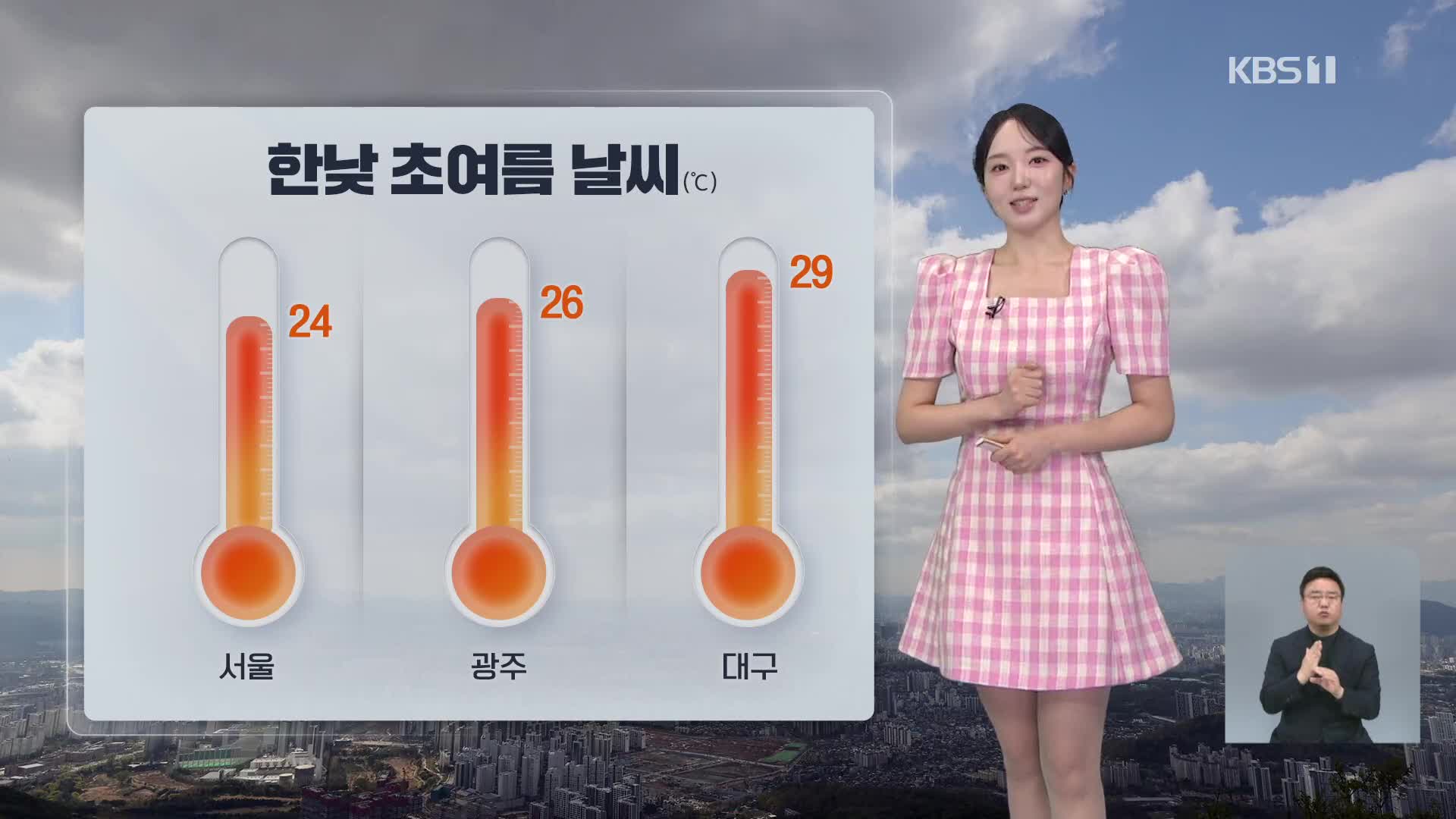 [930 날씨] 한낮 초여름 더위…오후에 중부 약한 비
