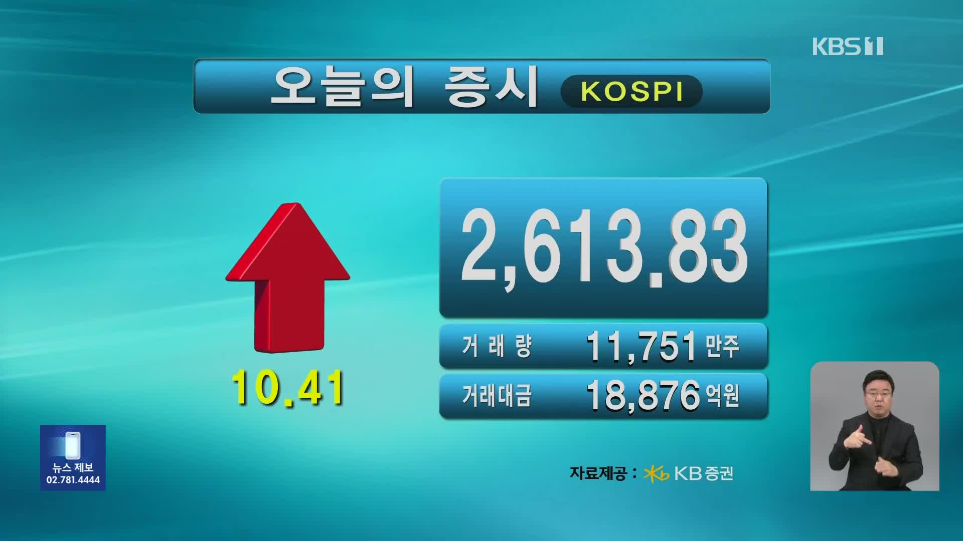 코스피 2,613.83 코스닥 720.79