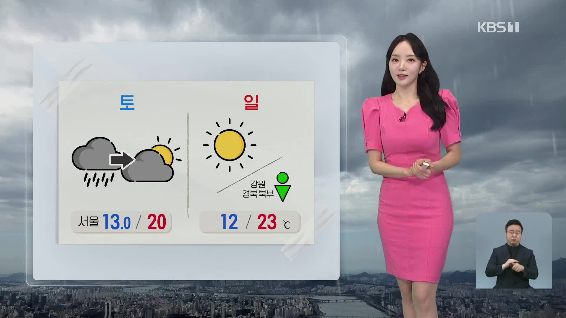 [930 날씨] 오후까지 곳곳 비, 한낮에도 선선…일요일 맑고 완연한 봄