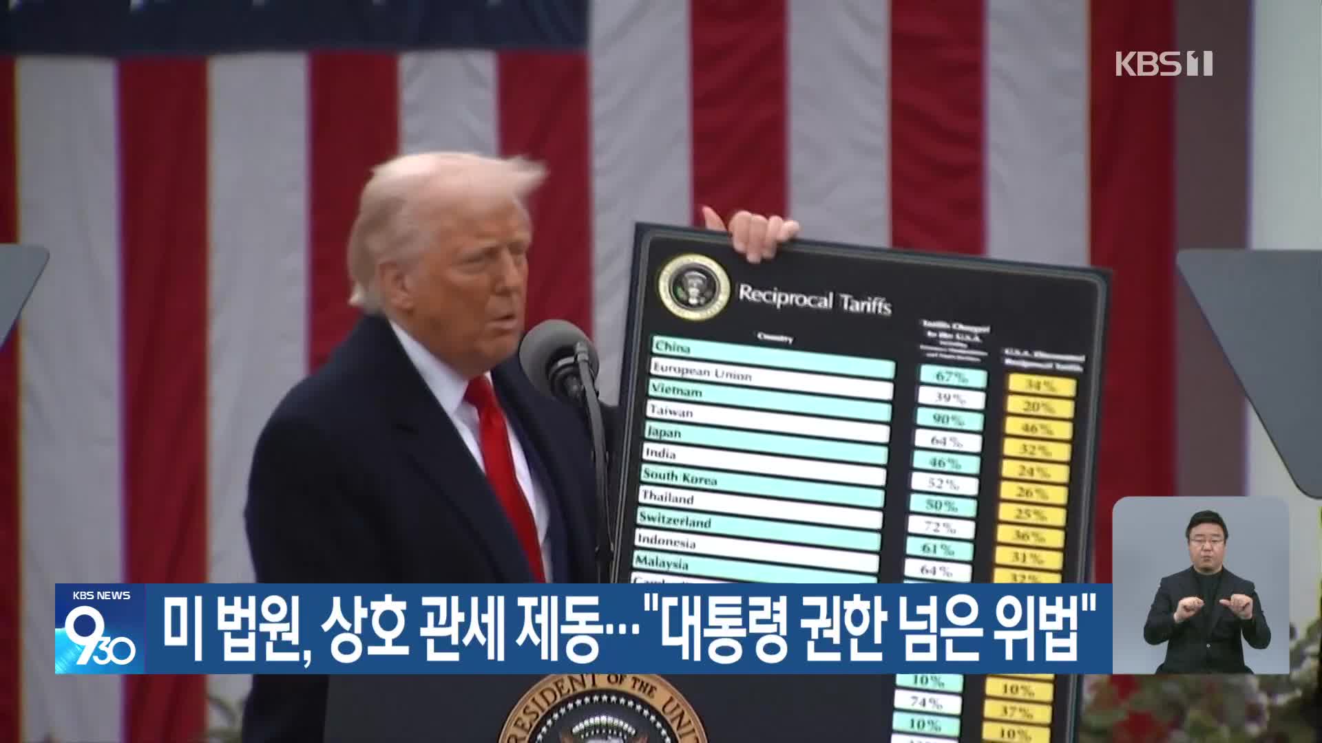 미 법원, 상호 관세 제동…“대통령 권한 넘은 위법”