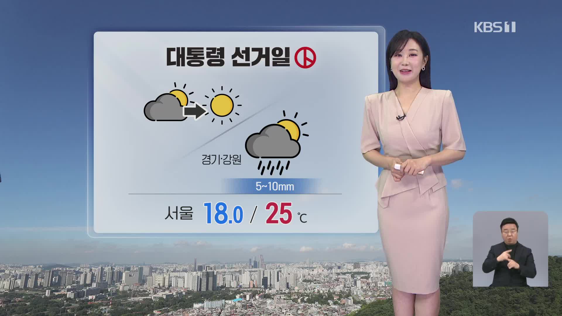 [930 날씨] 대선일, 경기·강원 비 조금…주 후반 다시 더워져