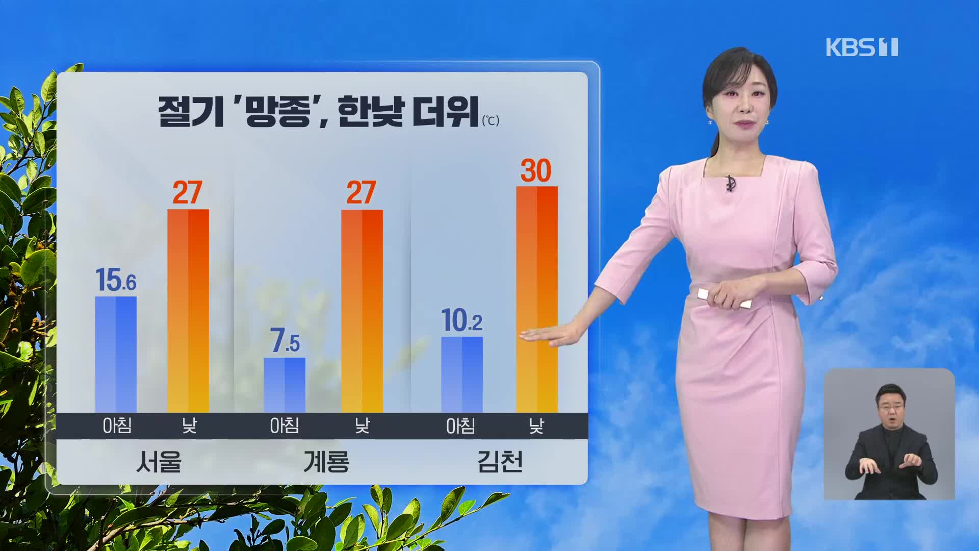 [930 날씨] 절기 ‘망종’, 맑고 한낮엔 더워…자외선·오존 주의