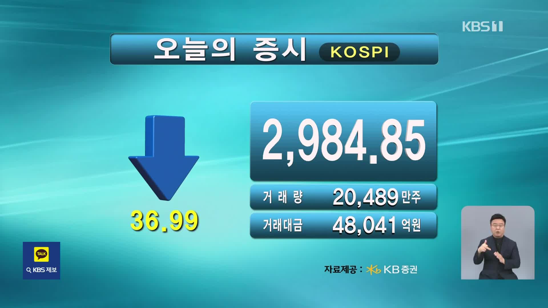 코스피 2,984.85 코스닥 776.50