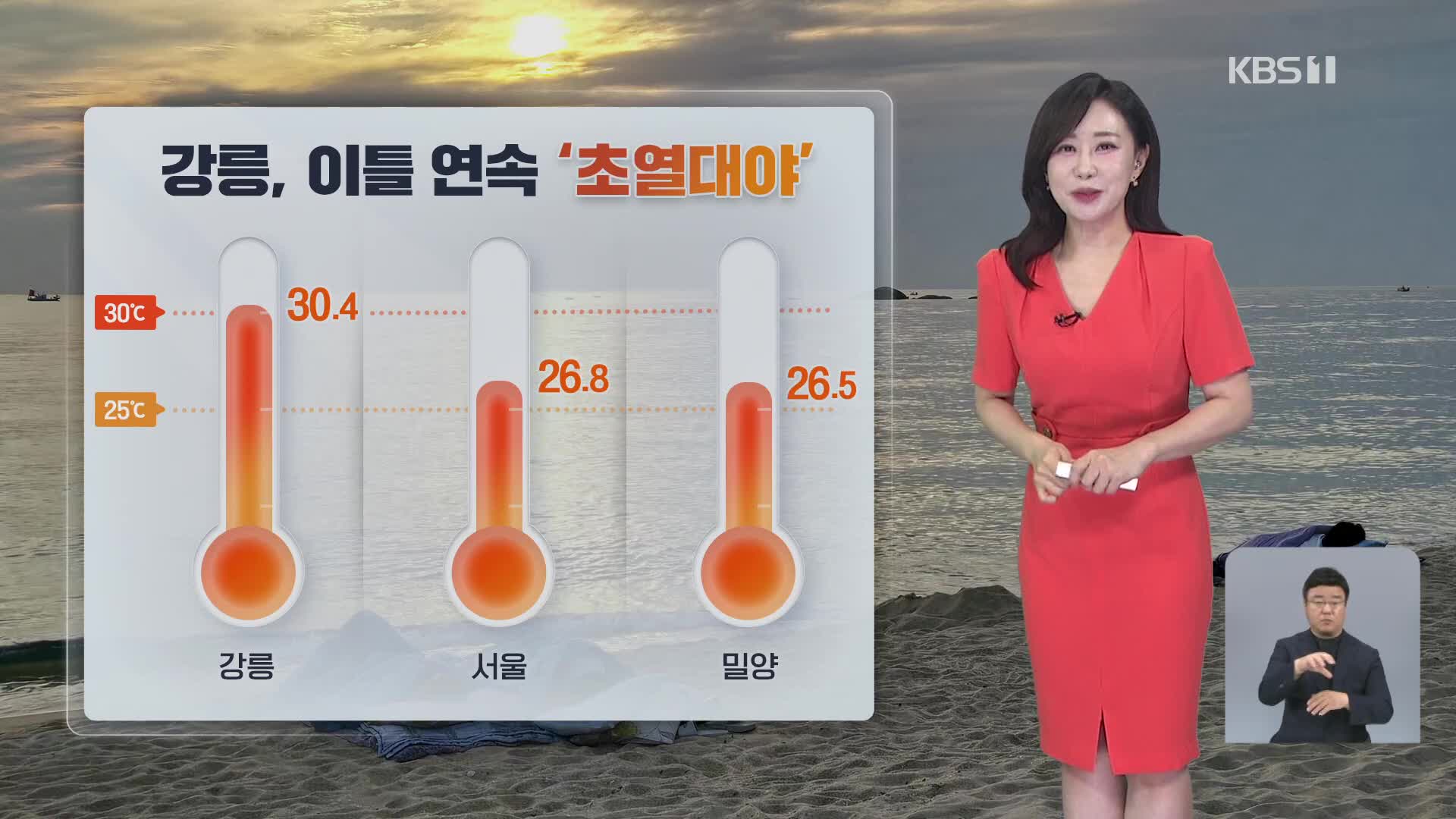 [930 날씨] 전국에 폭염특보…강릉, 이틀 연속 ‘초열대야’