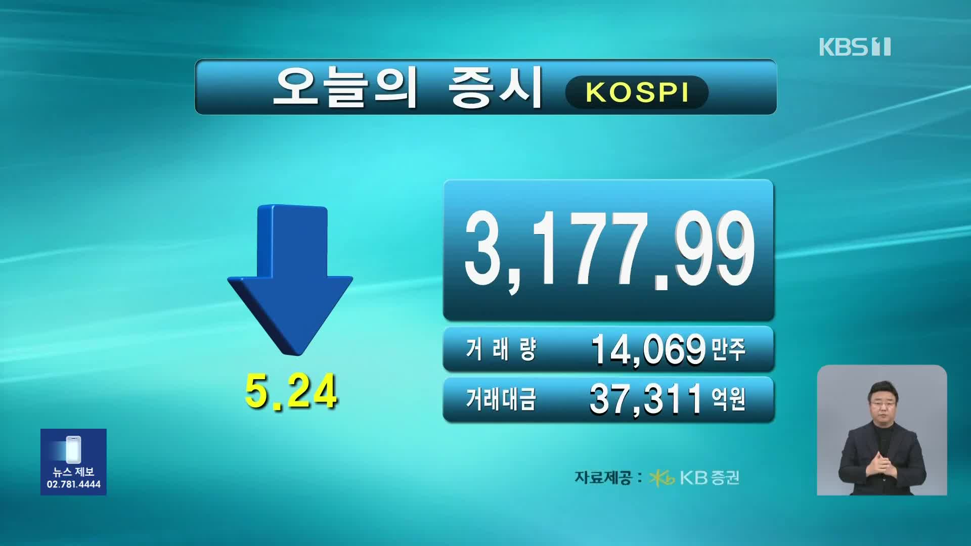 코스피 3,177.99 코스닥 800.03