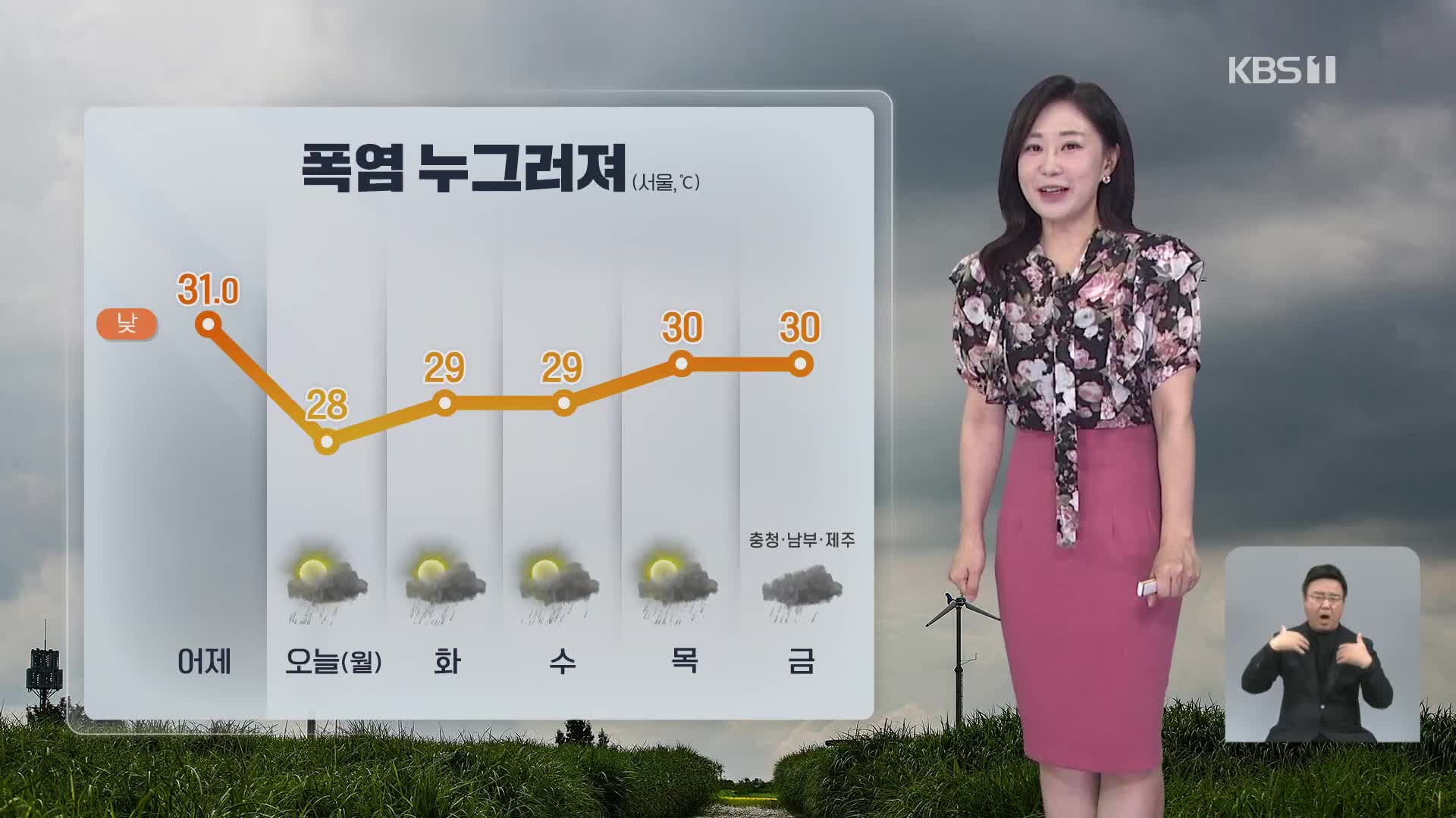 [930 날씨] 전국 비 내려 폭염 누그러져…동해안 강풍 주의