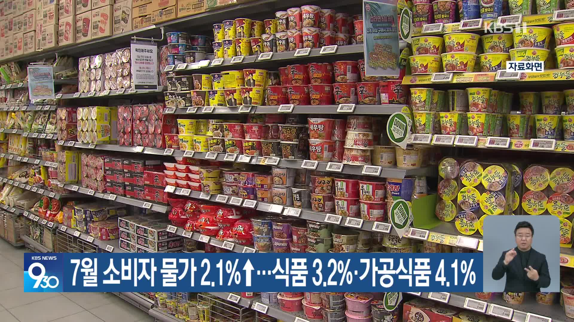 7월 소비자 물가 2.1%↑…식품 3.2%·가공식품 4.1%
