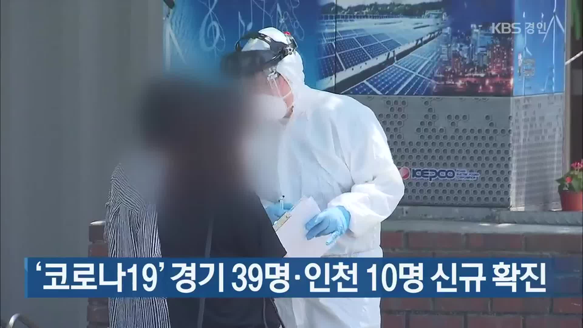 ‘코로나19’ 경기 39명·인천 10명 신규 확진