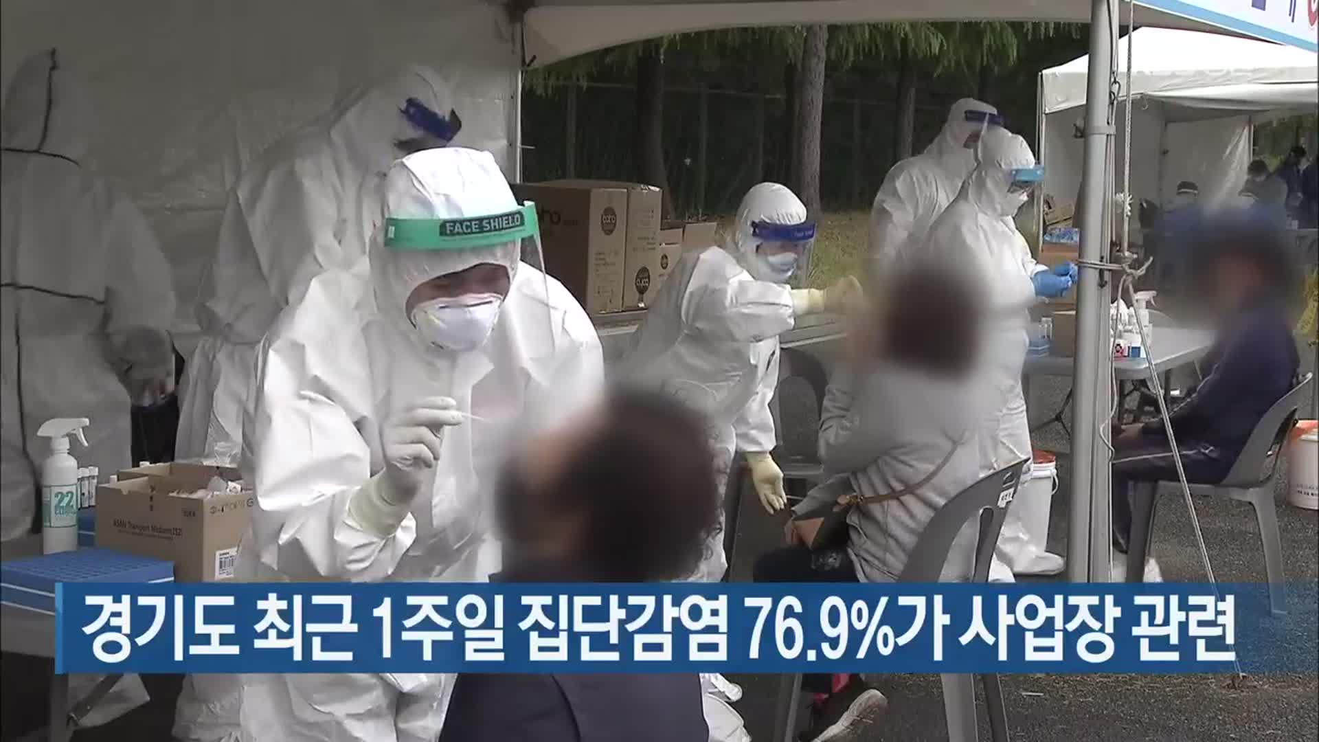 경기도 최근 1주일 집단감염 76.9%가 사업장 관련