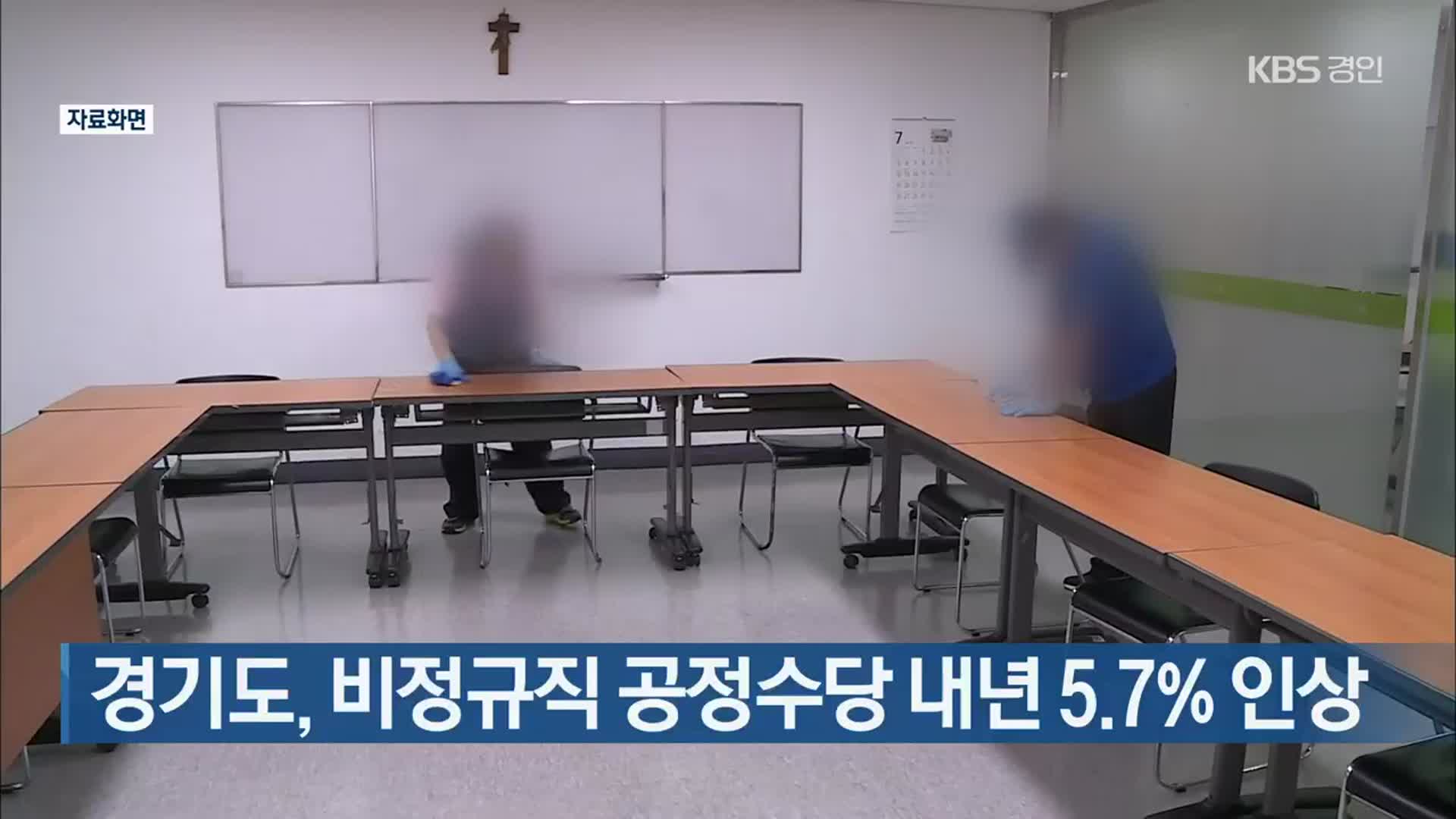 경기도, 비정규직 공정수당 내년 5.7% 인상