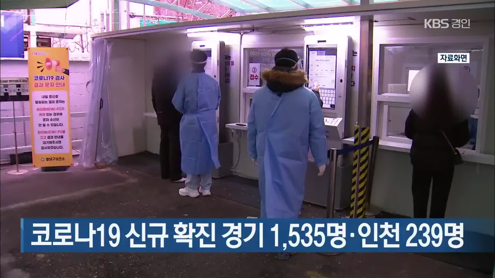 코로나19 신규 확진 경기 1,535명·인천 239명