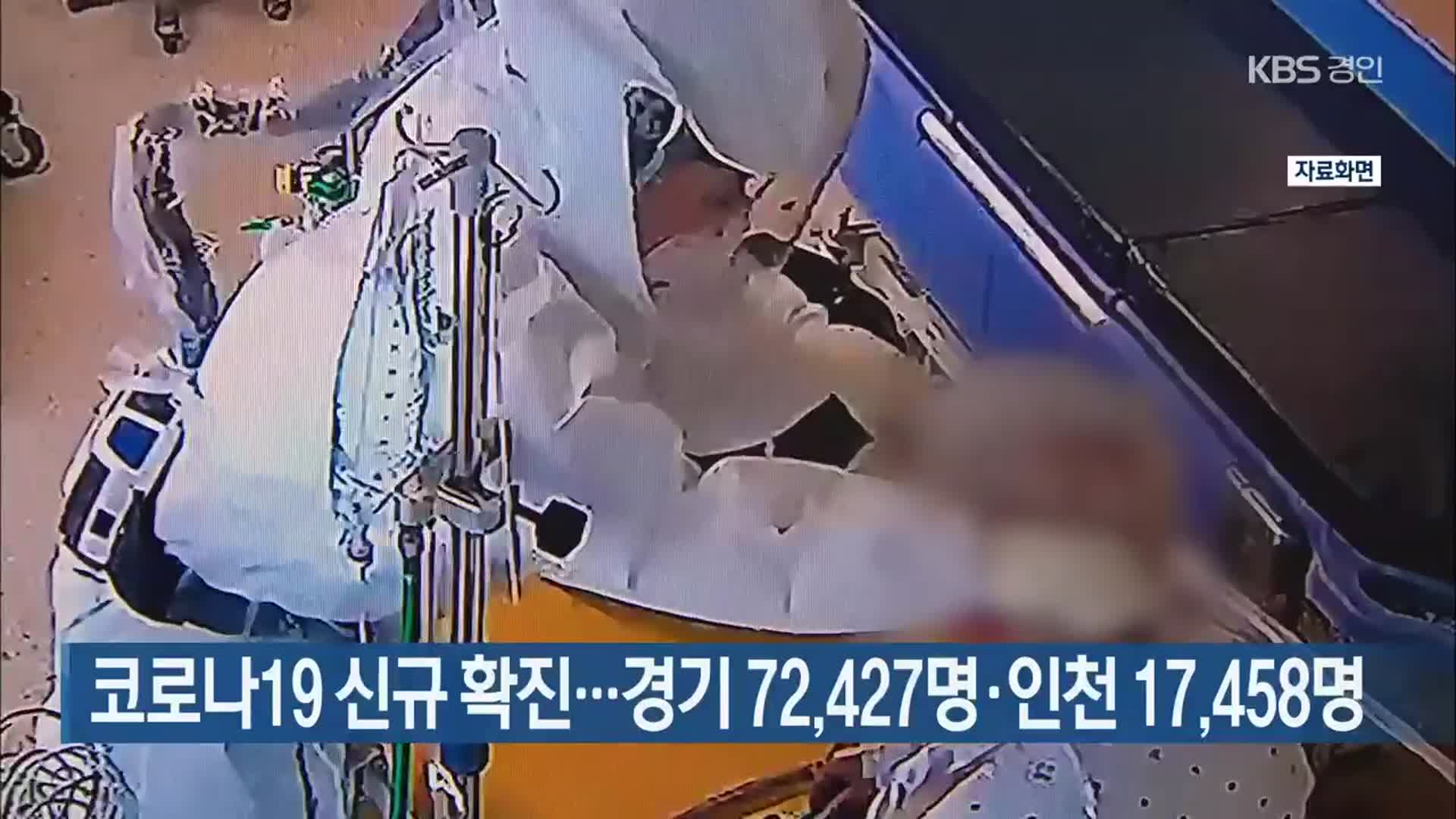 코로나19 신규 확진…경기 72,427명·인천 17,458명