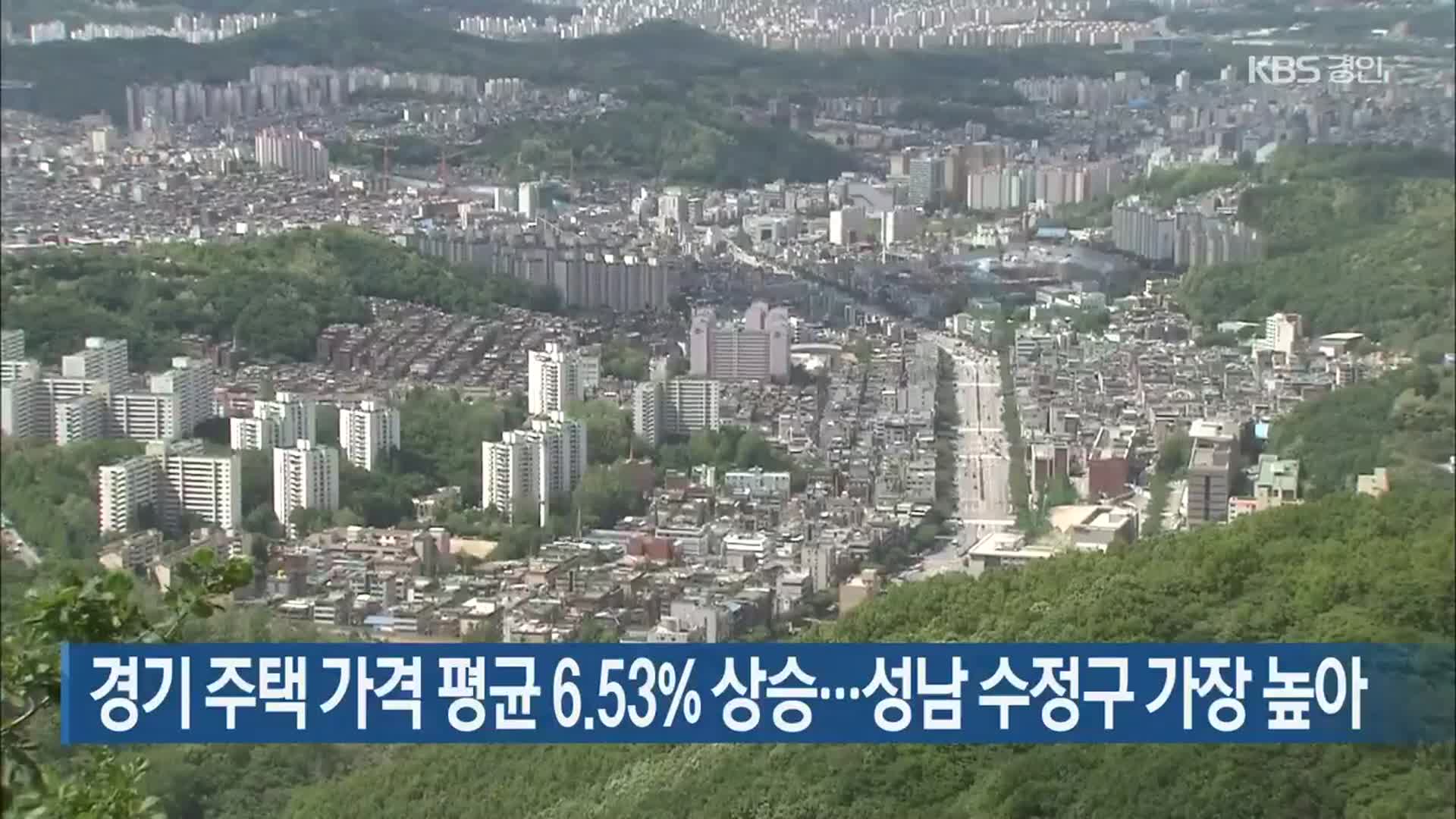 경기 주택 가격 평균 6.53% 상승…성남 수정구 가장 높아