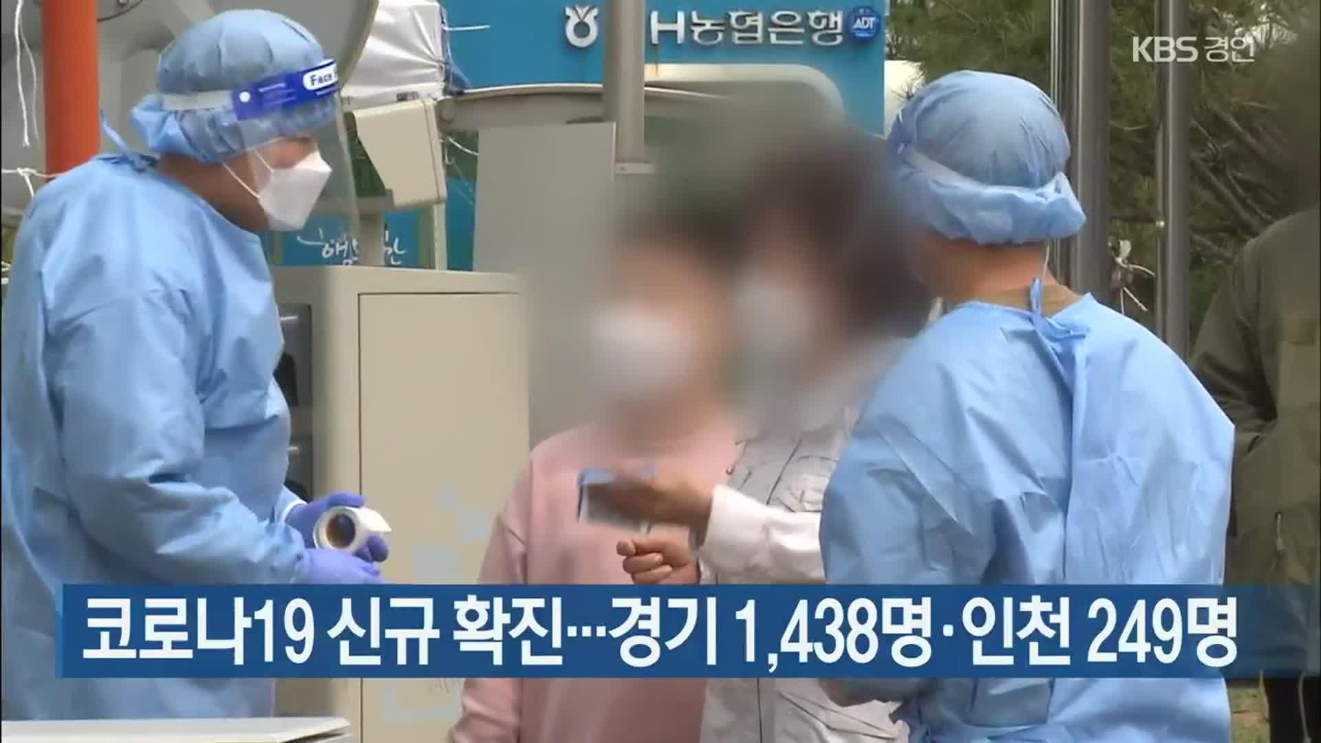 코로나19 신규 확진…경기 1,438명·인천 249명