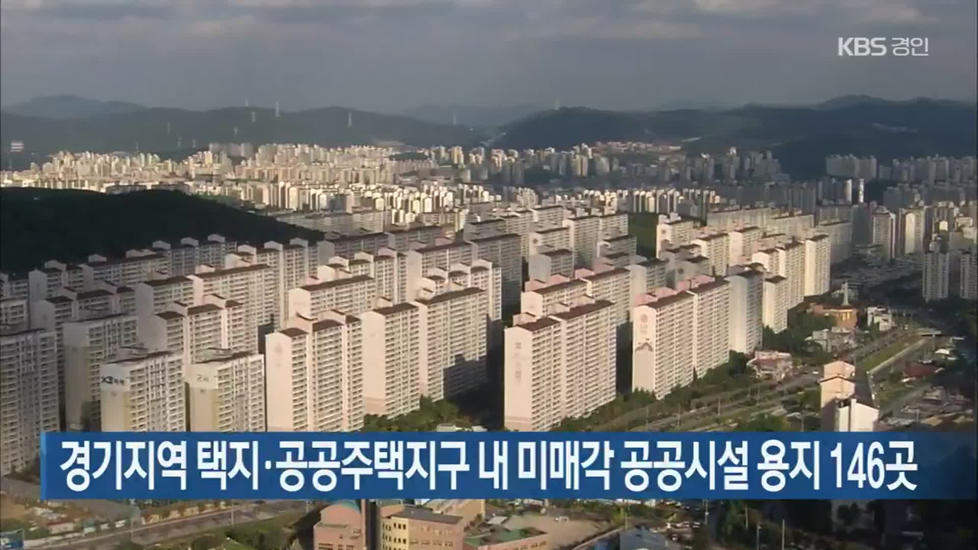 경기지역 택지·공공주택지구 내 미매각 공공시설 용지 146곳