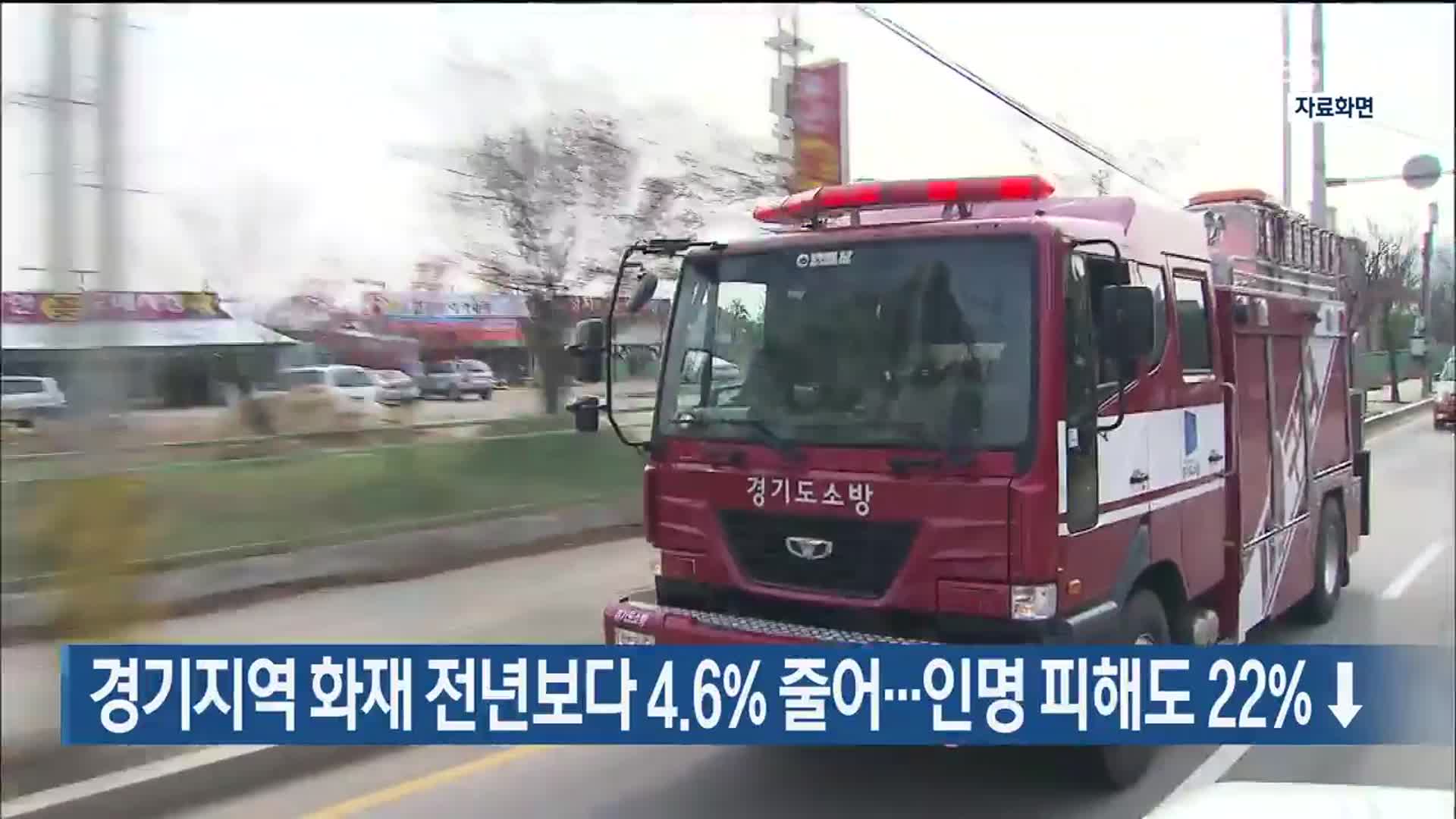 경기지역 화재 전년보다 4.6% 줄어…인명 피해도 22% ↓