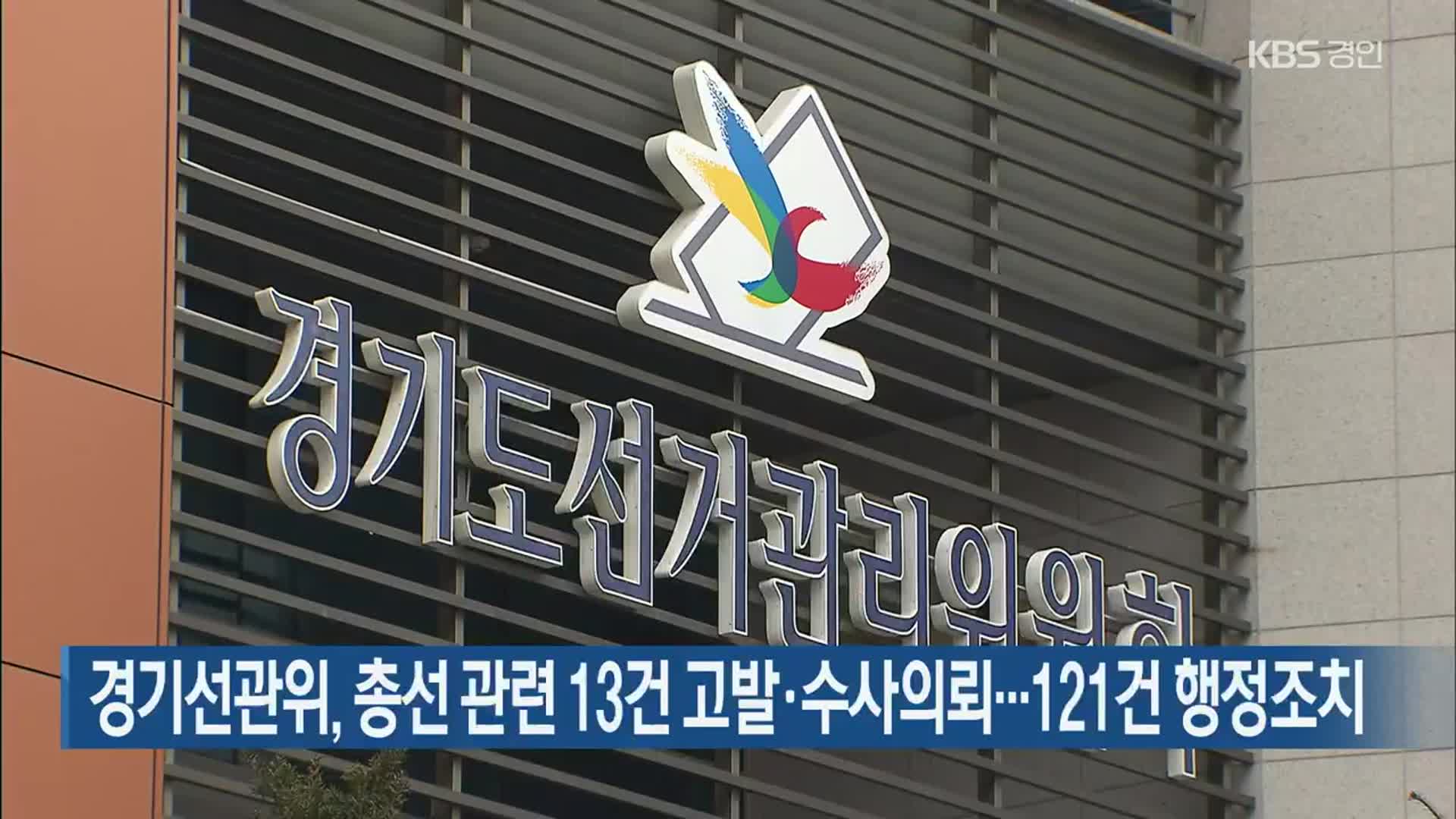 경기선관위, 총선 관련 13건 고발·수사의뢰…121건 행정조치