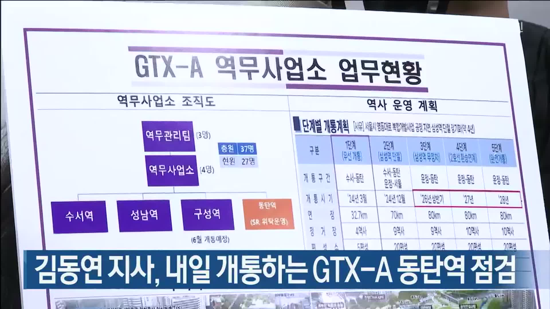 김동연 지사, 내일 개통하는 GTX-A 동탄역 점검