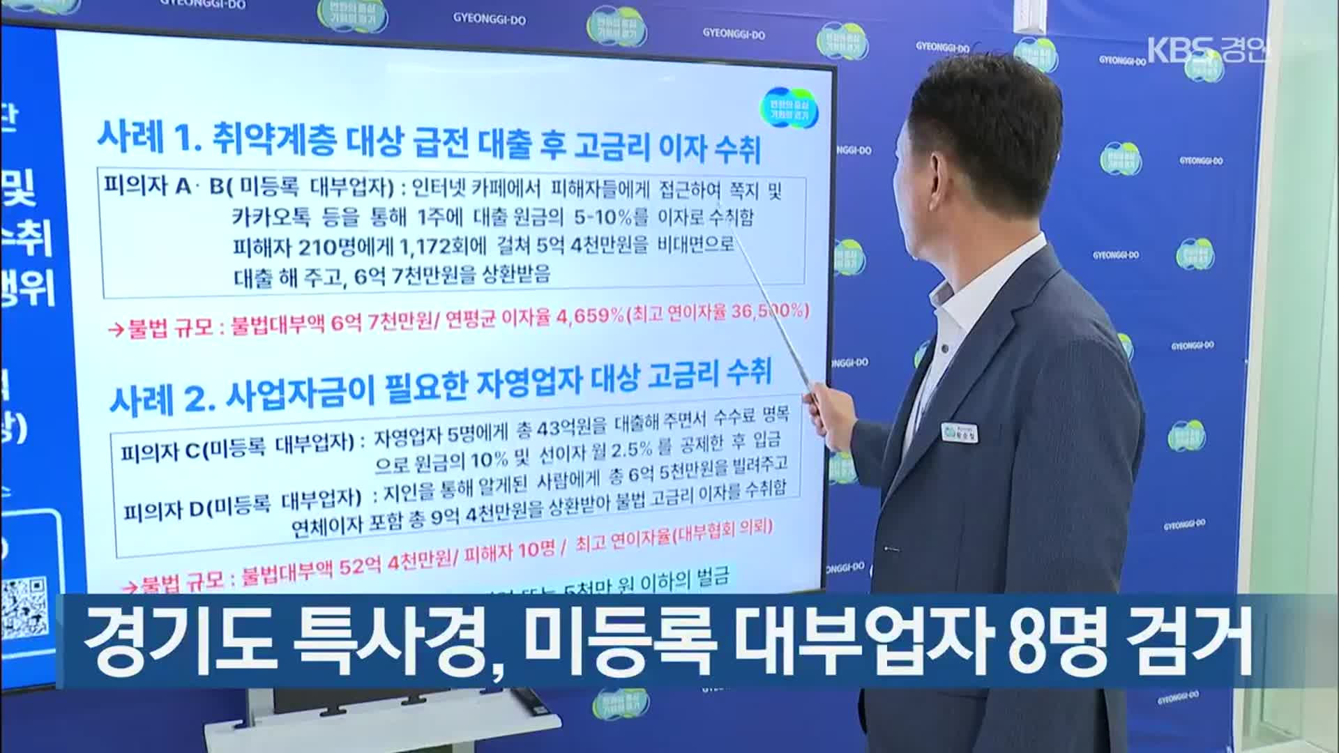 경기도 특사경, 미등록 대부업자 8명 검거