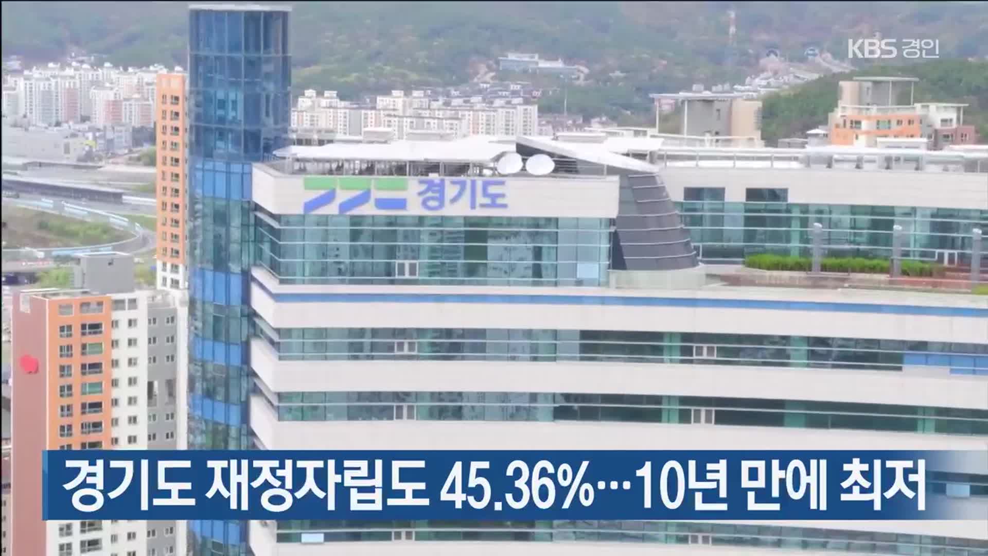 경기도 재정자립도 45.36%…10년 만에 최저