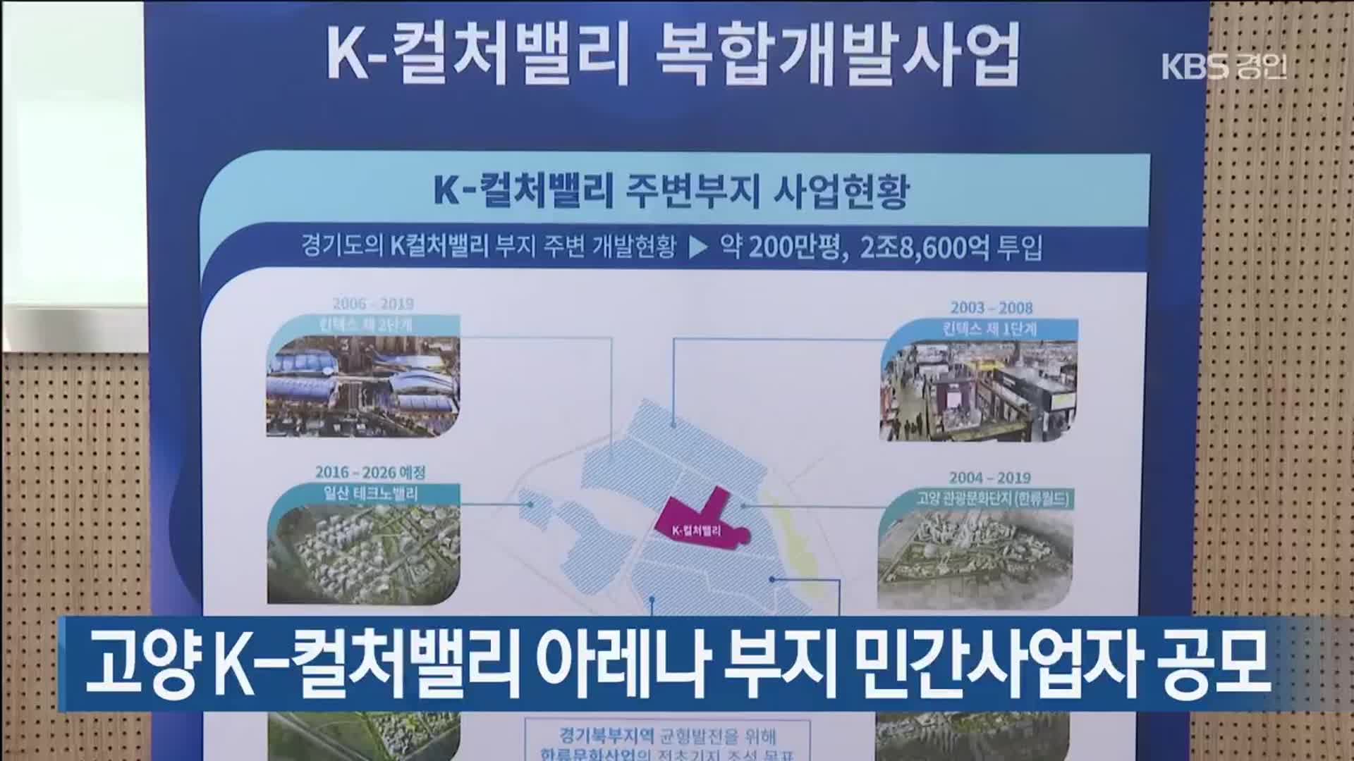 고양 K-컬처밸리 아레나 부지 민간사업자 공모