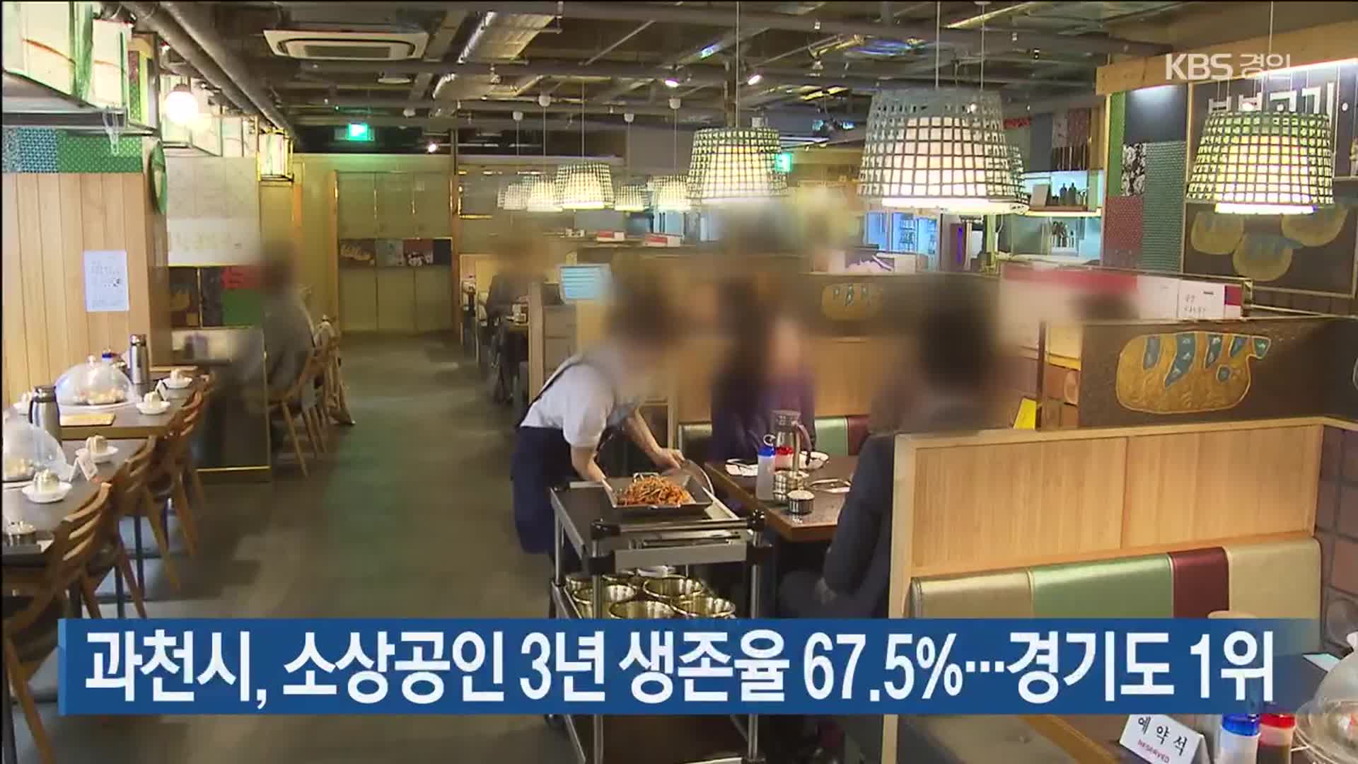 과천시, 소상공인 3년 생존율 67.5%…경기도 1위