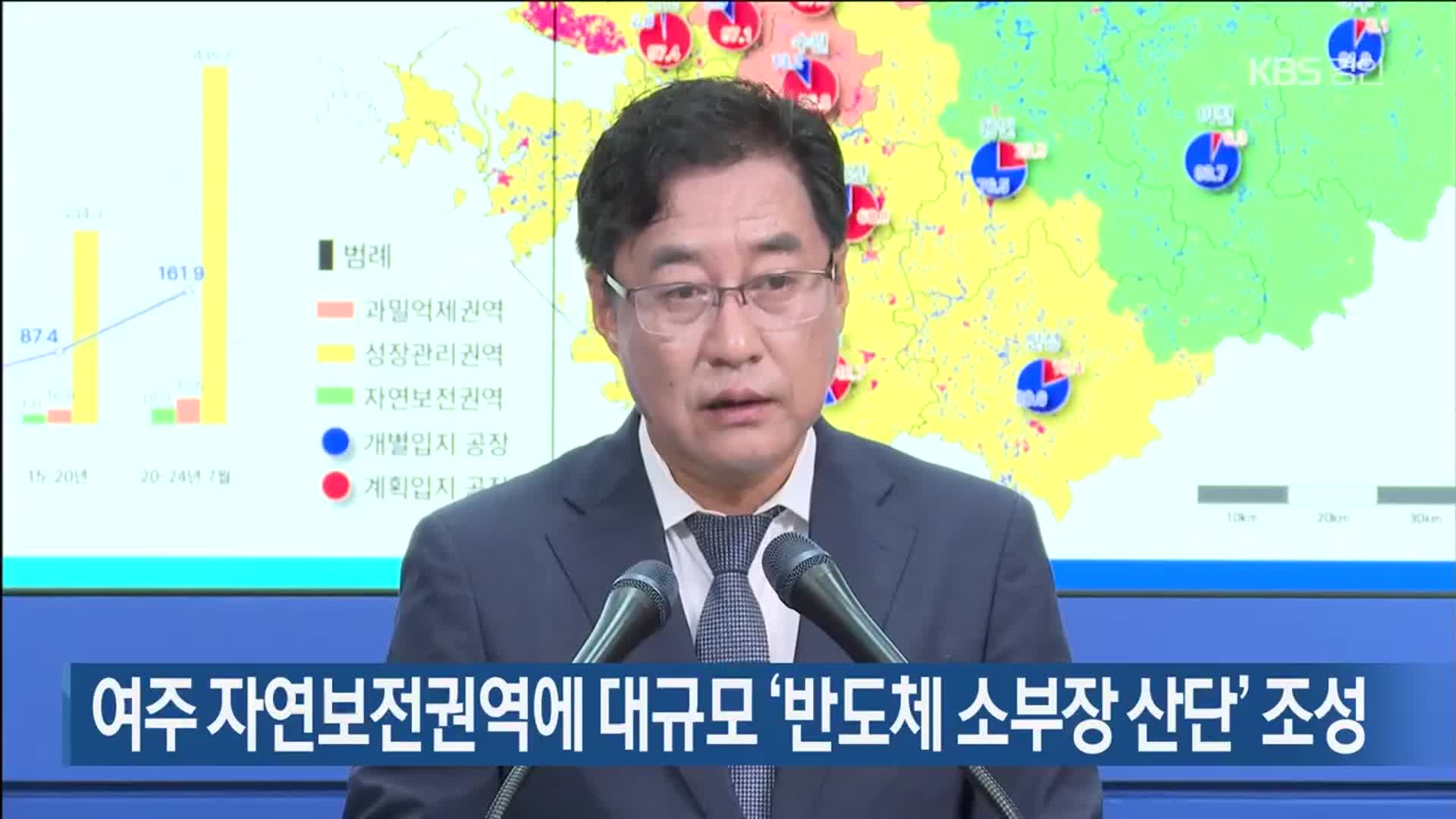 여주 자연보전권역에 대규모 ‘반도체 소부장 산단’ 조성