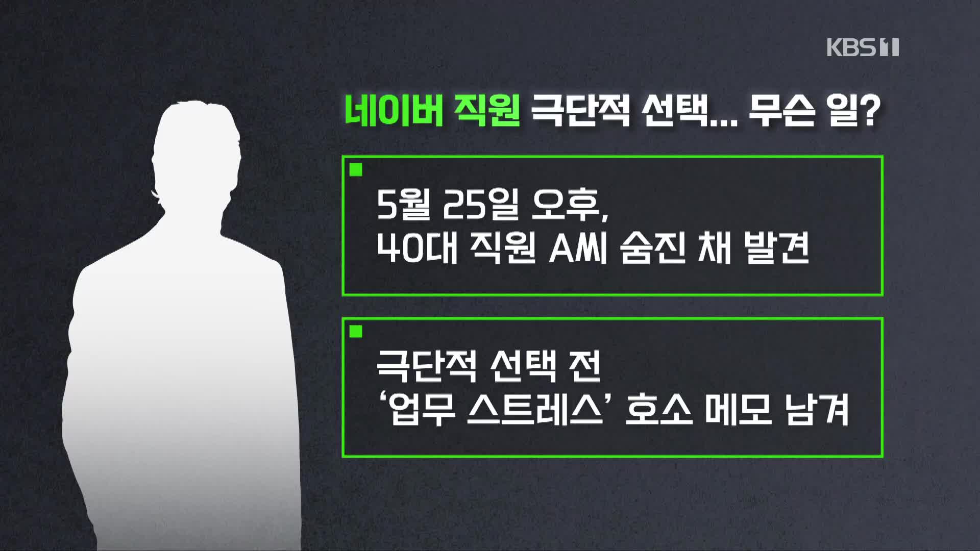 [사사건건 플러스]③ 대기업 직원 극단 선택…‘직장 내 괴롭힘’ 왜 끊이지 않나