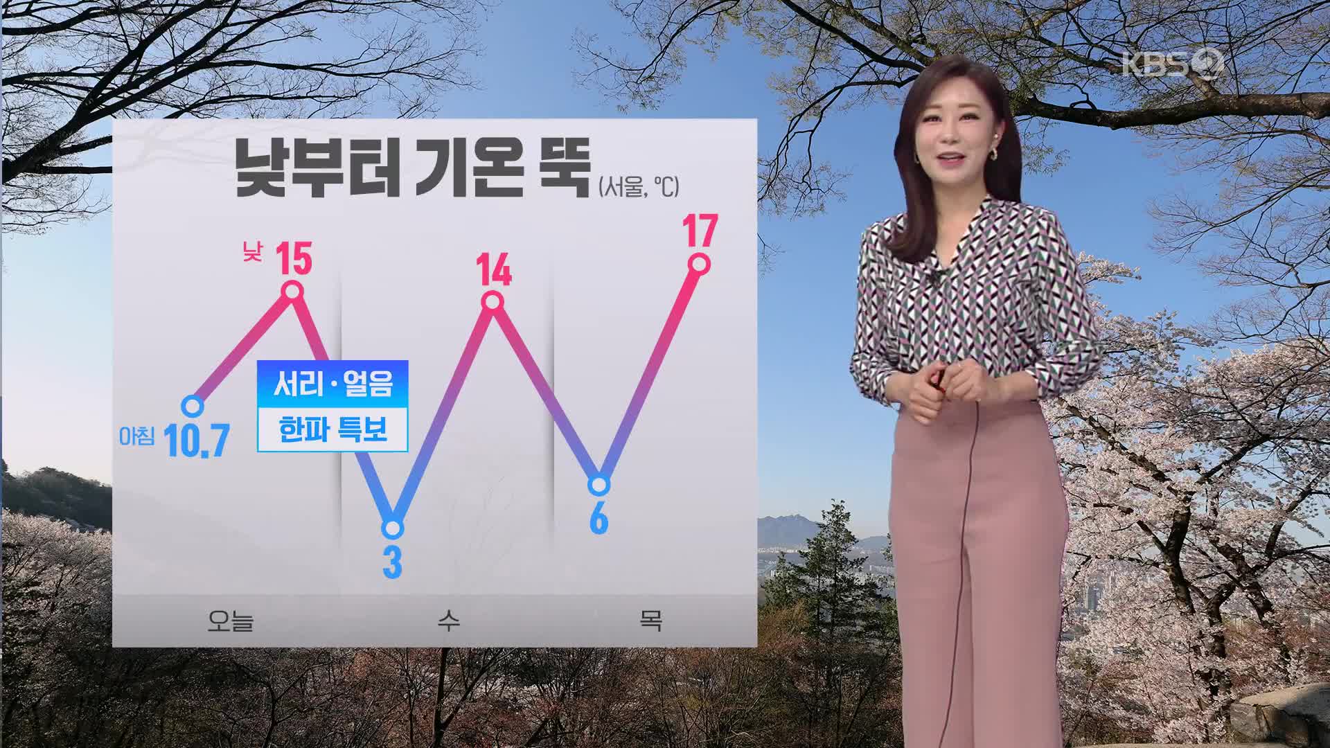 [굿모닝 날씨] 오늘 아침까지 내륙 비 조금…비 그친 뒤 추워져