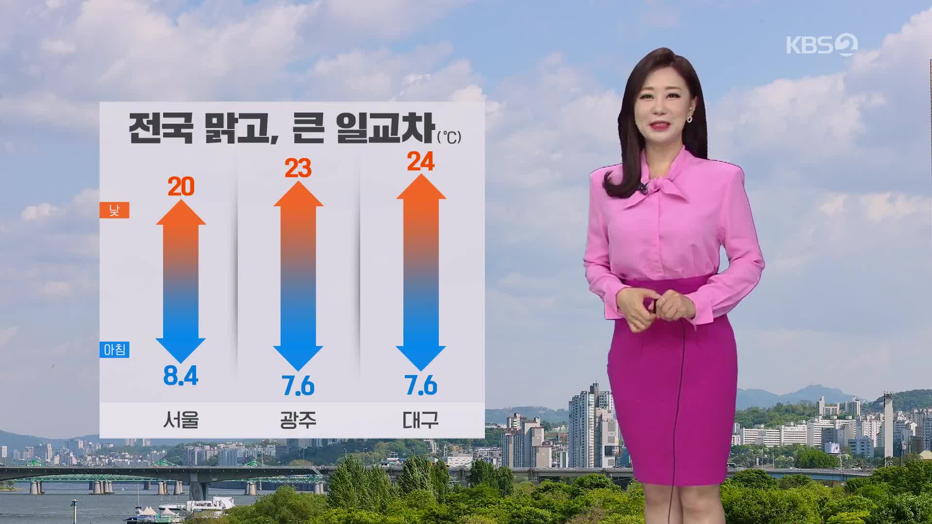 [굿모닝 날씨] 오늘 전국 맑고 아침 쌀쌀…자외선·오존 주의!
